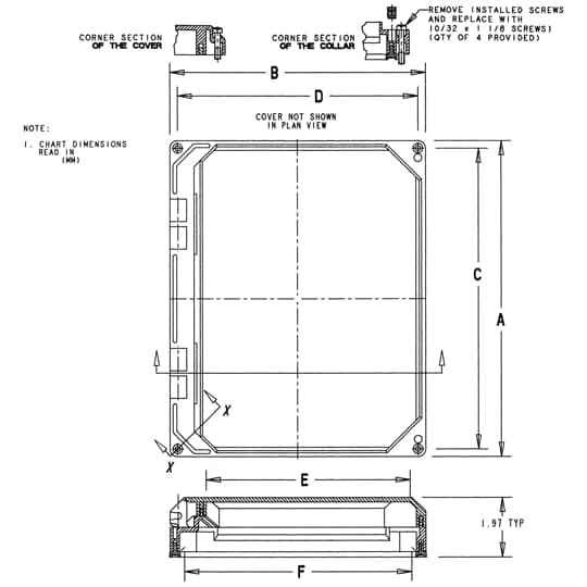 Carlon NEMA 4X Rated Window Kits