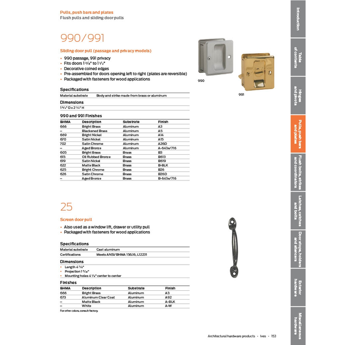 Ives 990A Aluminum Sliding Door Pull with Decorative Coined Edges