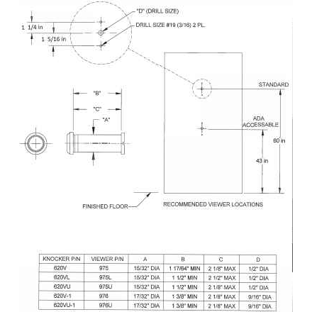 Trimco 625 Door Knocker with Viewer and optional card holder and engraving