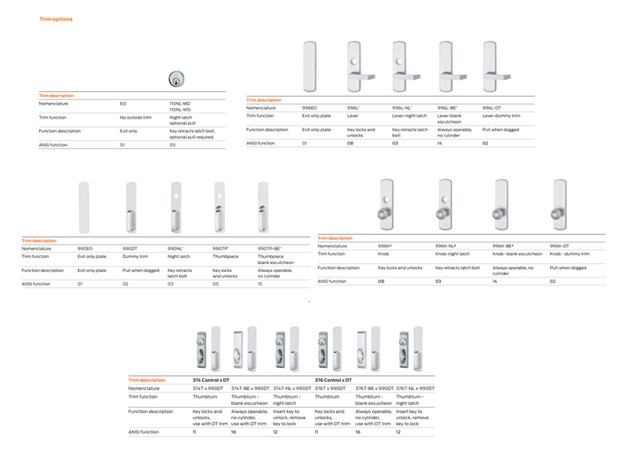 Von Duprin 9927 Series 3 ft Grooved Case Wide Stile Surface Vertical