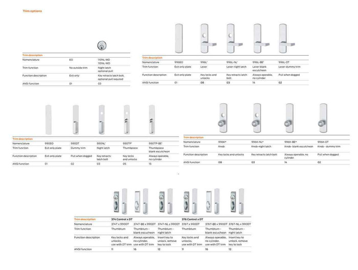 Von Duprin 9947 Series 3 ft Grooved Case Wide Stile Concealed