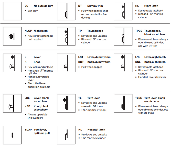 Von Duprin 9975 Series 3 ft Grooved Case Wide Stile Mortise Exit Device