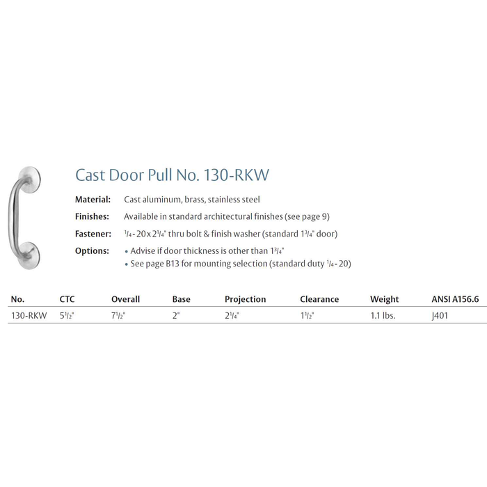 Rockwood 130 Cast Door Pull, 2" Base