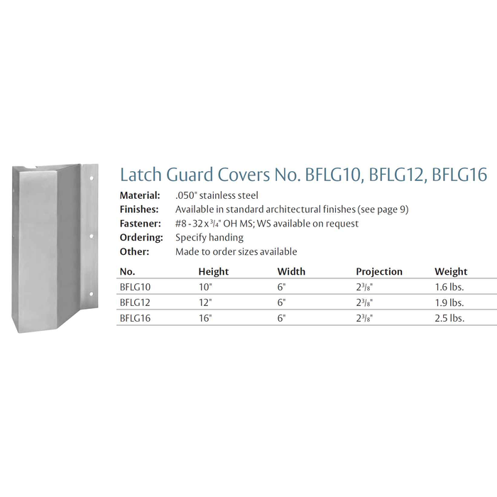 Rockwood BFLG12 Latch Guard Covers