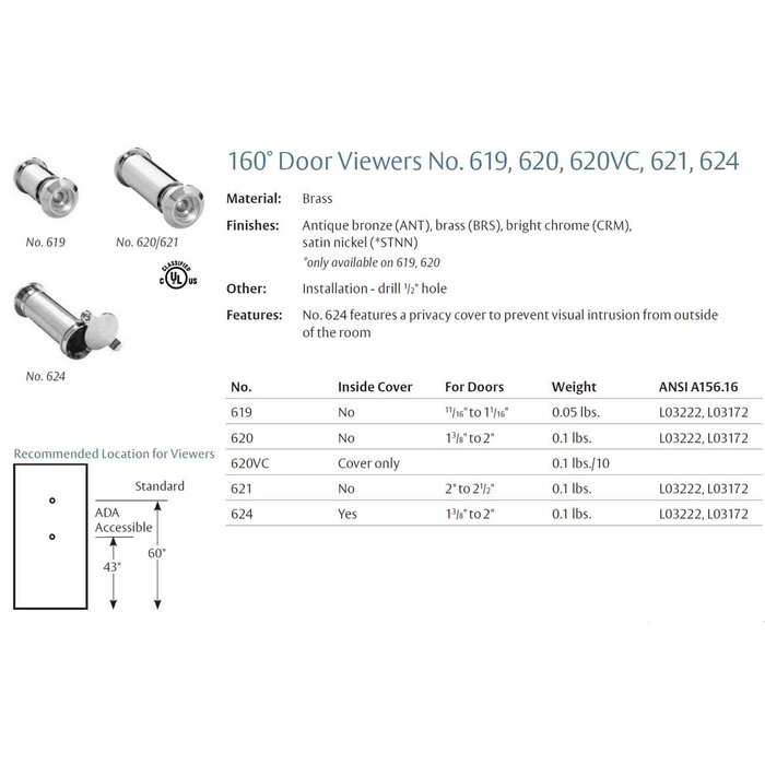 Rockwood 620 - 160 Degree Door Viewer, for 1-3/8" to 2" Door Thickness