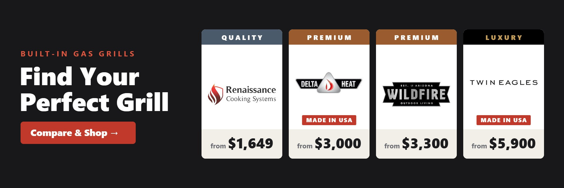 Compare built-in gas grills: RCS, Delta Heat, Wildfire and Twin Eagles