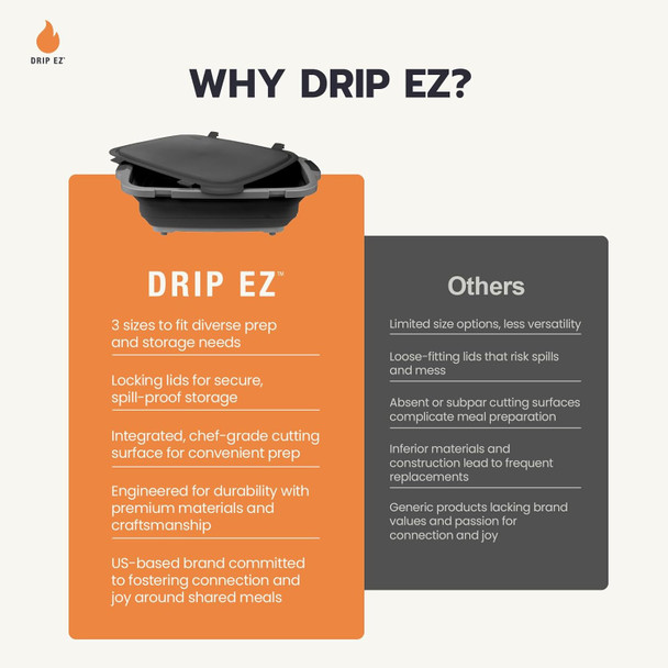 Drip EZ XL Prep Tub Locking Lid V2 - Black
