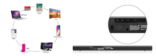 Elf S3 Bluetooth 5.3 Waterproof Outdoor Soundbar