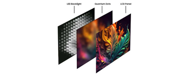 43" Sylvox Full Sun 4K QLED 2000 Nits