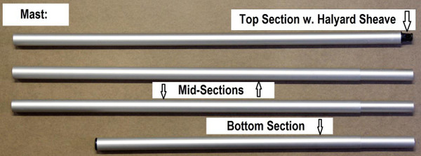 BSD Sectional Mast