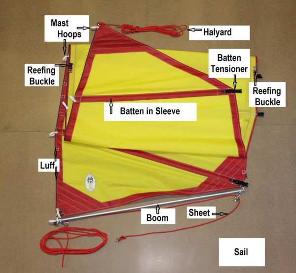 32'   kayak sailing rig 