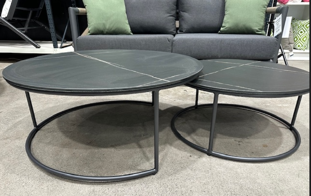 Pop large and Pop small tables