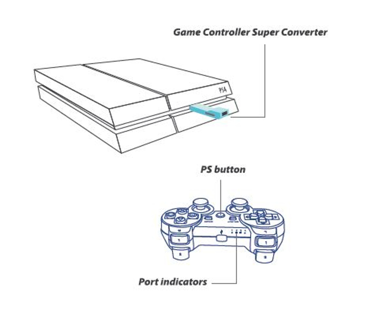 game controller super converter ps3 to ps4