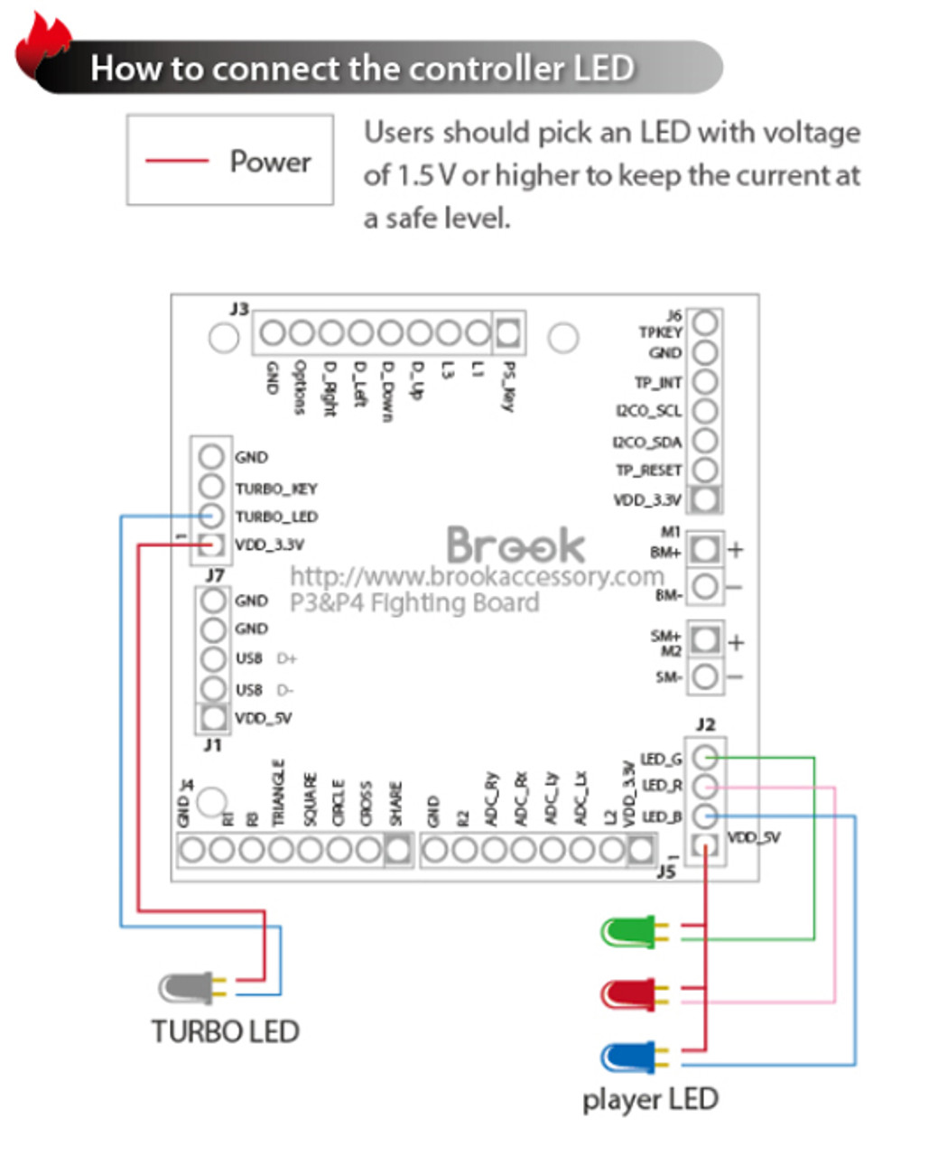 Brook Ps3 Ps4 Fighting Board Pcb Videogamesnewyork
