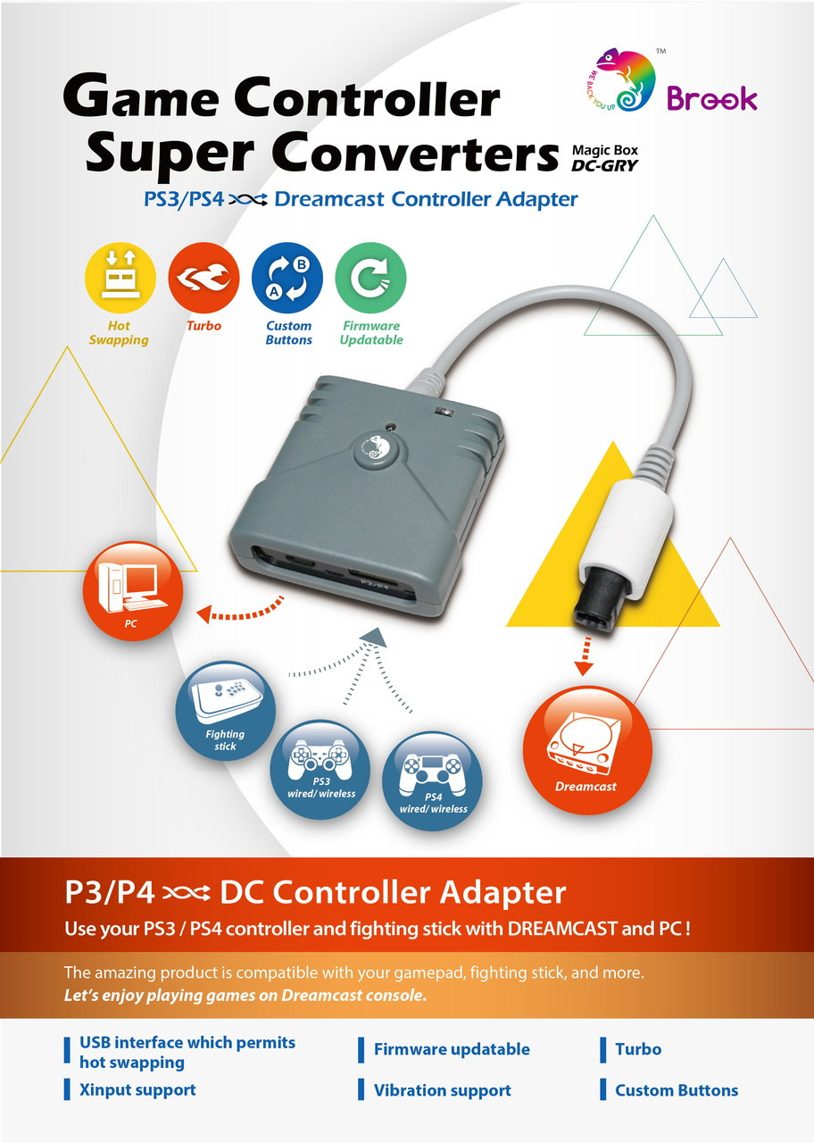 Brook Retro Converter: PS3/PS4 to Dreamcast Adapter at