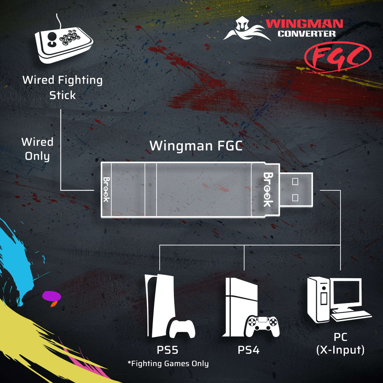 Brook Wingman FGC Fighting Stick Converter ウィングマンFGC