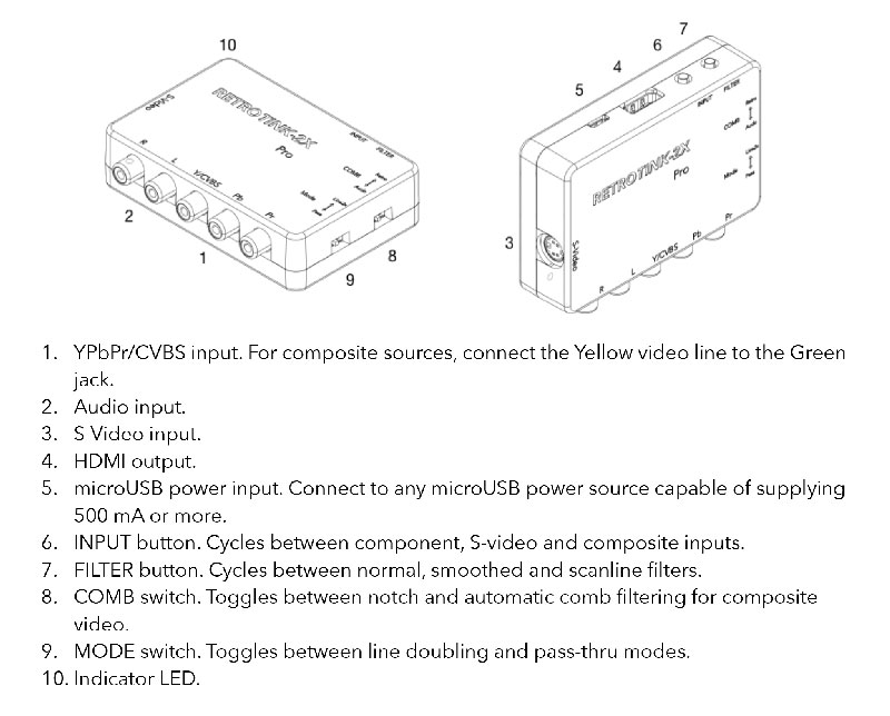 retrotink-2xpro-manual.jpg