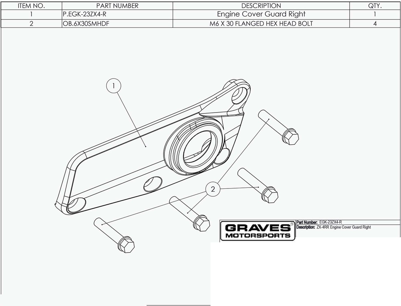 Kawasaki ZX-4RR Right Side Engine Guard