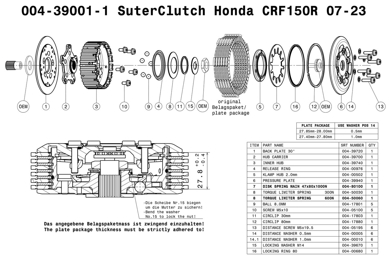 SuterClutch Honda CRF150R 2007-2025