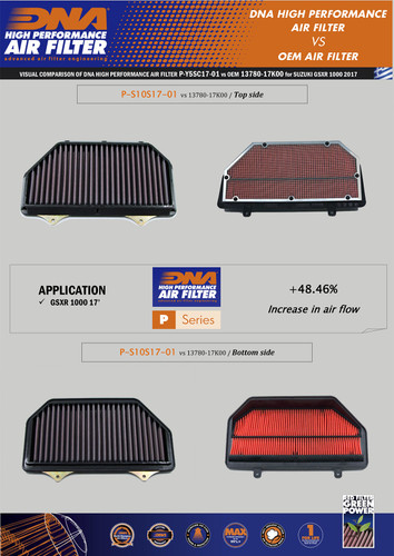 DNA Suzuki GSXR 1000 Air Filter