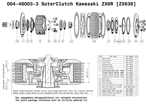 SuterClutch Kawasaki ZX-6R (ZX636)