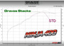 Kawasaki Ninja 400 + Ninja 500 + KLE 500 Velocity Stacks