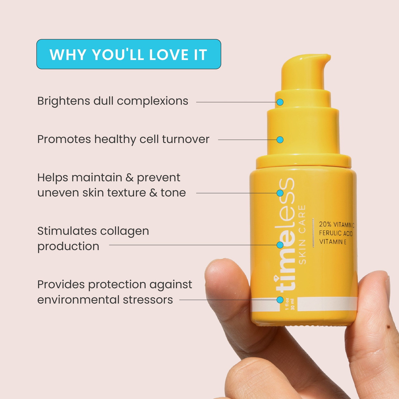 Visible Timeless Skin Care Serum Gift Set | Gen C Beauty