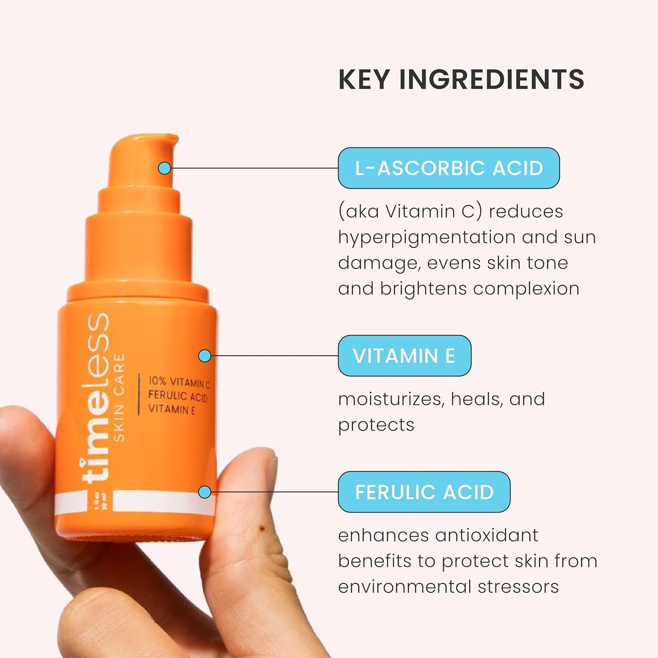 Timeless 10% Vitamin C + E Ferulic Acid Serum | Gen C Beauty