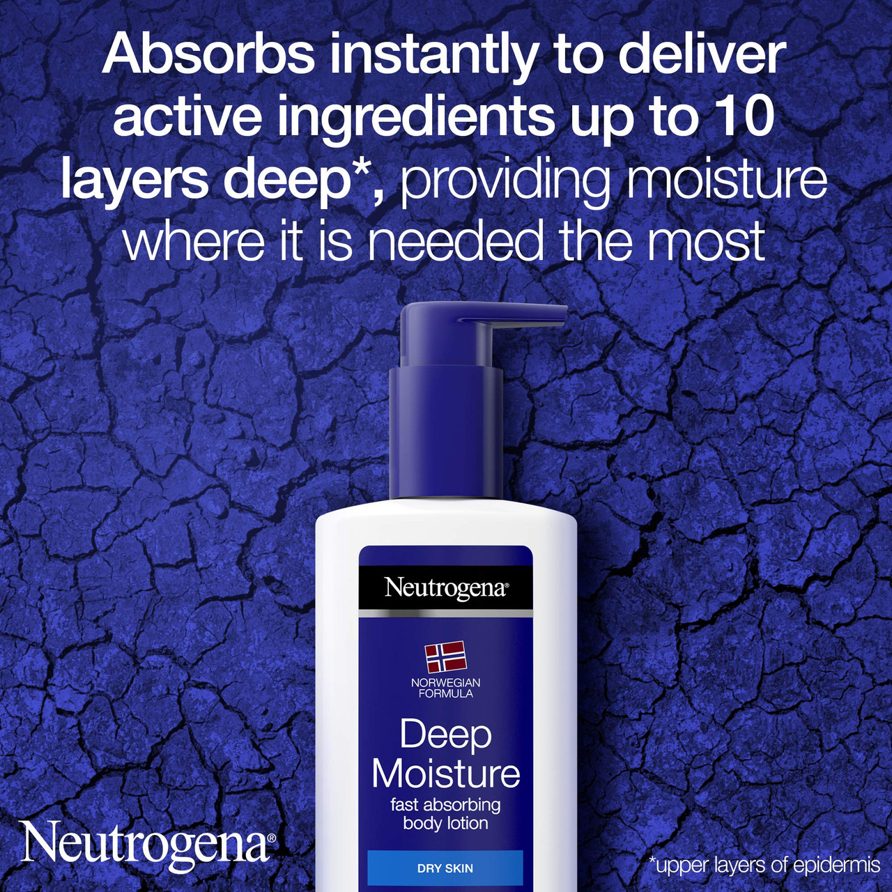 Fast Absorbing Neutrogena Deep Moisture Body Lotion For Dry Skin