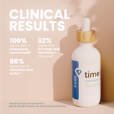 Features of Timeless Hyaluronic Acid 100% Pure Serum