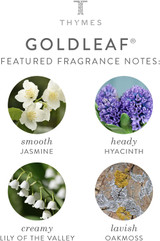 Feature Fragrance of Thymes Goldleaf Hand Lotion