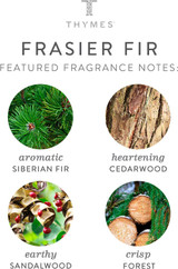 Feature Fragrance of Thymes Frasier Fir Hand Wash