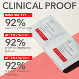 Clinical Proof about Dr. Dennis Gross Alpha Beta Extra Strength Daily Peel 1 Pack