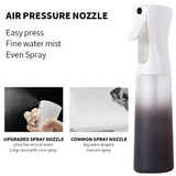 Air pressure nozzle of Gen'C Béauty Barber Water Spray Bottle