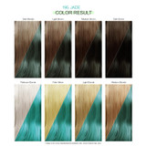 Color Results of Adore Semi-Permanent Hair Color #195 Jade 4 oz