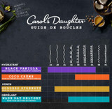 Carol's Daughter Guide De Boucles