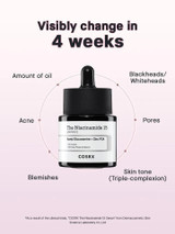 Visibly changing in 4 weeks about CosRX Niacinamide 15% Face Serum 0.67 oz