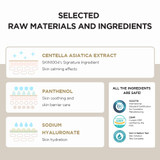 Selected raw materials and ingredients