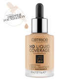 Details of Catrice HD Liquid Coverage Foundation 035 Natural 1 oz