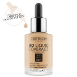 Details of Catrice HD Liquid Coverage Foundation 036 Hazelnut Beige 1 oz