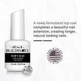 A newly formulated of IBD Building Gel Top Coat 0.5 oz