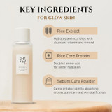 Ingredients of Beauty of Joseon Rice Milk featuring Rice Bran extract and Panthenol