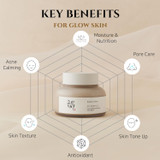 Key benefits of Beauty of Joseon Ground Rice Mask: exfoliating and soothing