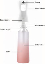 Parts of the Gen'C Béauty Barber Mist Spray Bottle - nozzle, press button, sealing cover, supercharger, water tube and bottle