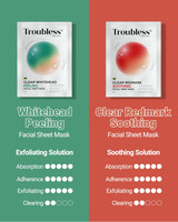 Troubless Clear Whitehead Remover Peel Off Face Mask 5 pcs
