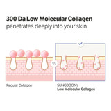 Sungboon Editor Deep Collagen Power Boosting Cream In Serum 1.01 oz