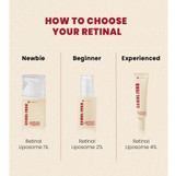 Step-by-step skincare routine guide for applying K-Secret Seoul 1988 Retinal night cream