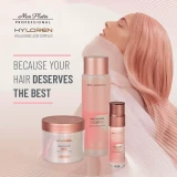 Hair Mask for Damaged Hair