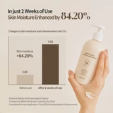 Results of HEVEBLUE Salmon Fruity Centella Body Cream