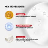 Key Ingredients of Meditherapy Wrinklt-fit Mask 7EA